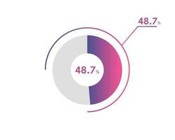 48.7 Percentage circle diagrams Infographics vector, circle diagram business illustration, Designing the 48.7  Segment in the Pie Chart. vector