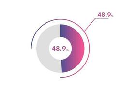 48.9 Percentage circle diagrams Infographics vector, circle diagram business illustration, Designing the 48.9  Segment in the Pie Chart. vector