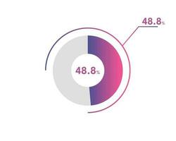 48.8 Percentage circle diagrams Infographics vector, circle diagram business illustration, Designing the 48.8  Segment in the Pie Chart. vector