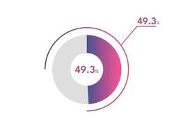 49.3 Percentage circle diagrams Infographics vector, circle diagram business illustration, Designing the 49.3  Segment in the Pie Chart. vector