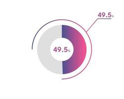 49.5 Percentage circle diagrams Infographics vector, circle diagram business illustration, Designing the 49.5  Segment in the Pie Chart. vector