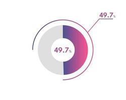 49.7 Percentage circle diagrams Infographics vector, circle diagram business illustration, Designing the 49.7  Segment in the Pie Chart. vector