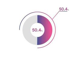 50.4 Percentage circle diagrams Infographics vector, circle diagram business illustration, Designing the 50.4  Segment in the Pie Chart. vector