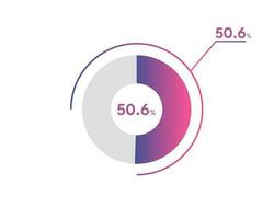 50.6 Percentage circle diagrams Infographics vector, circle diagram business illustration, Designing the 50.6  Segment in the Pie Chart. vector