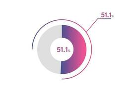 51.1 Percentage circle diagrams Infographics vector, circle diagram business illustration, Designing the 51.1  Segment in the Pie Chart. vector