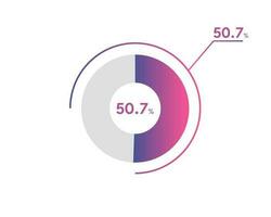 50.7 Percentage circle diagrams Infographics vector, circle diagram business illustration, Designing the 50.7  Segment in the Pie Chart. vector