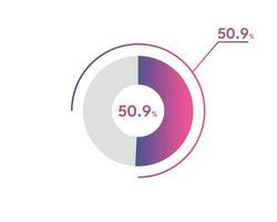 50.9 Percentage circle diagrams Infographics vector, circle diagram business illustration, Designing the 50.9  Segment in the Pie Chart. vector