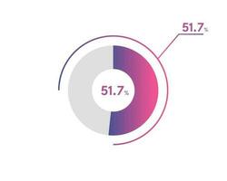 51.7 Percentage circle diagrams Infographics vector, circle diagram business illustration, Designing the 51.7  Segment in the Pie Chart. vector