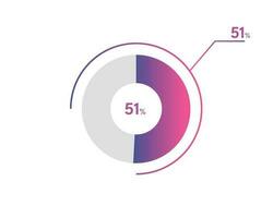 51 Percentage circle diagrams Infographics vector, circle diagram business illustration, Designing the 51  Segment in the Pie Chart. vector