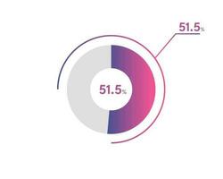 51.5 porcentaje circulo diagramas infografia vector, circulo diagrama negocio ilustración, diseño el 51.5 segmento en el tarta cuadro. vector
