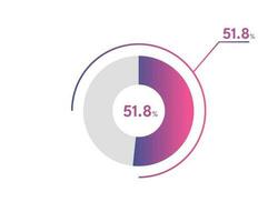 51.8 Percentage circle diagrams Infographics vector, circle diagram business illustration, Designing the 51.8  Segment in the Pie Chart. vector