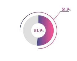 51.9 Percentage circle diagrams Infographics vector, circle diagram business illustration, Designing the 51.9  Segment in the Pie Chart. vector