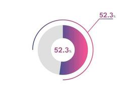 52.3 Percentage circle diagrams Infographics vector, circle diagram business illustration, Designing the 52.3  Segment in the Pie Chart. vector