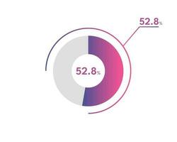 52.8 Percentage circle diagrams Infographics vector, circle diagram business illustration, Designing the 52.8  Segment in the Pie Chart. vector
