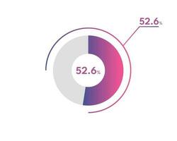 52.6 porcentaje circulo diagramas infografia vector, circulo diagrama negocio ilustración, diseño el 52.6 segmento en el tarta cuadro. vector