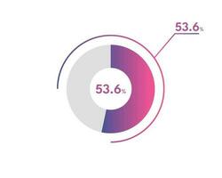 53.6 Percentage circle diagrams Infographics vector, circle diagram business illustration, Designing the 53.6  Segment in the Pie Chart. vector