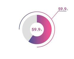 59.9 Percentage circle diagrams Infographics vector, circle diagram business illustration, Designing the 59.9  Segment in the Pie Chart. vector