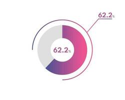 62.2 Percentage circle diagrams Infographics vector, circle diagram business illustration, Designing the 62.2  Segment in the Pie Chart. vector
