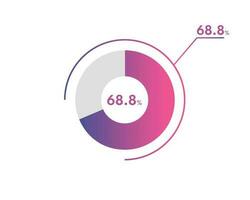 68.8 Percentage circle diagrams Infographics vector, circle diagram business illustration, Designing the 68.8  Segment in the Pie Chart. vector