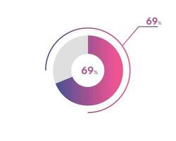 69 Percentage circle diagrams Infographics vector, circle diagram business illustration, Designing the 69  Segment in the Pie Chart. vector