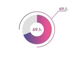 69.1 Percentage circle diagrams Infographics vector, circle diagram business illustration, Designing the 69.1  Segment in the Pie Chart. vector