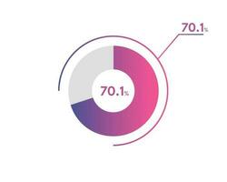 70.1 Percentage circle diagrams Infographics vector, circle diagram business illustration, Designing the 70.1  Segment in the Pie Chart. vector