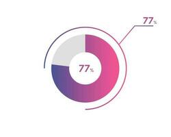 77 Percentage circle diagrams Infographics vector, circle diagram business illustration, Designing the 77  Segment in the Pie Chart. vector