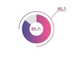 85.7 Percentage circle diagrams Infographics vector, circle diagram business illustration, Designing the 85.7  Segment in the Pie Chart. vector