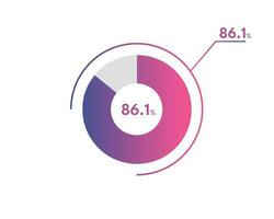 86.1 Percentage circle diagrams Infographics vector, circle diagram business illustration, Designing the 86.1  Segment in the Pie Chart. vector