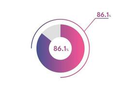 86.1 Percentage circle diagrams Infographics vector, circle diagram business illustration, Designing the 86.1  Segment in the Pie Chart. vector