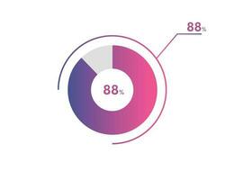 88 Percentage circle diagrams Infographics vector, circle diagram business illustration, Designing the 88  Segment in the Pie Chart. vector