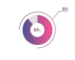 89 Percentage circle diagrams Infographics vector, circle diagram business illustration, Designing the 89  Segment in the Pie Chart. vector