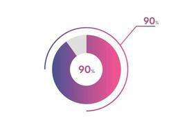 90 porcentaje circulo diagramas infografia vector, circulo diagrama negocio ilustración, diseño el 90 segmento en el tarta cuadro. vector