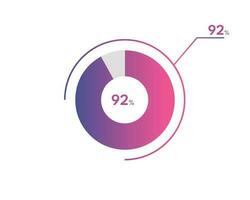 92 Percentage circle diagrams Infographics vector, circle diagram business illustration, Designing the 92  Segment in the Pie Chart. vector