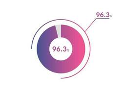 96.3 Percentage circle diagrams Infographics vector, circle diagram business illustration, Designing the 96.3  Segment in the Pie Chart. vector