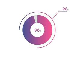 96 Percentage circle diagrams Infographics vector, circle diagram business illustration, Designing the 96  Segment in the Pie Chart. vector