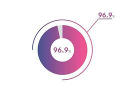 96.9 Percentage circle diagrams Infographics vector, circle diagram business illustration, Designing the 96.9  Segment in the Pie Chart. vector