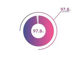 97.8 Percentage circle diagrams Infographics vector, circle diagram business illustration, Designing the 97.8  Segment in the Pie Chart. vector