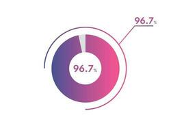 96.7 Percentage circle diagrams Infographics vector, circle diagram business illustration, Designing the 96.7  Segment in the Pie Chart. vector