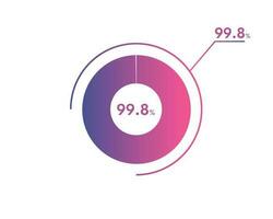 99.8 Percentage circle diagrams Infographics vector, circle diagram business illustration, Designing the 99.8  Segment in the Pie Chart. vector