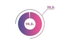 98.8 Percentage circle diagrams Infographics vector, circle diagram business illustration, Designing the 98.8  Segment in the Pie Chart. vector