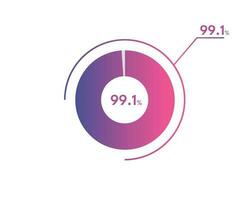 99.1 Percentage circle diagrams Infographics vector, circle diagram business illustration, Designing the 99.1  Segment in the Pie Chart. vector