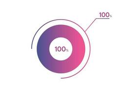 100 porcentaje circulo diagramas infografia vector, circulo diagrama negocio ilustración, diseño el 100 segmento en el tarta cuadro. vector