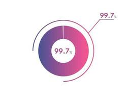 99.7 Percentage circle diagrams Infographics vector, circle diagram business illustration, Designing the 99.7  Segment in the Pie Chart. vector