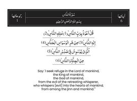 One of the Surah of Quran Majeed with English Translation vector