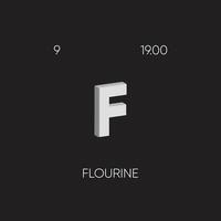 One of the Periodic Table Elements with name and atomic number vector