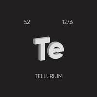 One of the Periodic Table Elements with name and atomic number vector