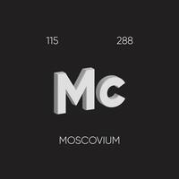 One of the Periodic Table Elements with name and atomic number vector