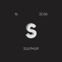 One of the Periodic Table Elements with name and atomic number vector