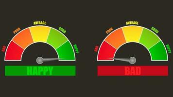 bad and happy gauge scale measure speedometer indicator rating customer vector